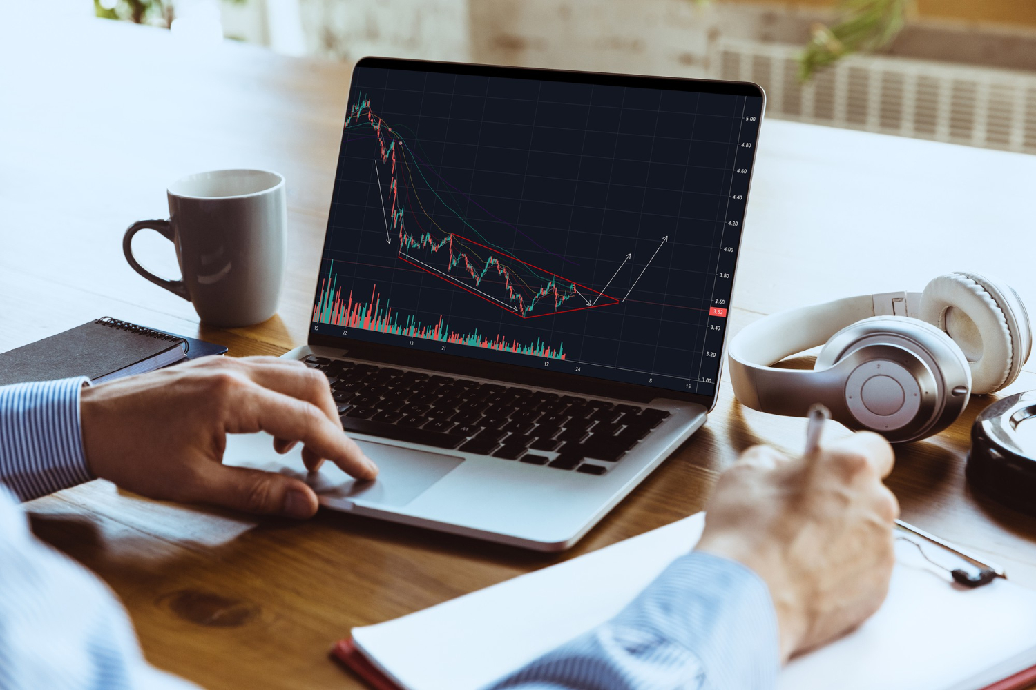 Trading Website
